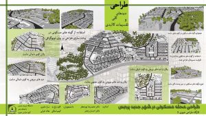 Kaveh Baghbeh - Architect and Urban Designer - Residential Neighborhood in Pardis